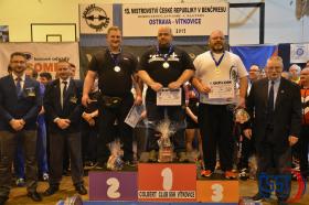 Mistrovství České republiky juniorů, dorostu a masters v benčpresu 2019 - fotogalerie