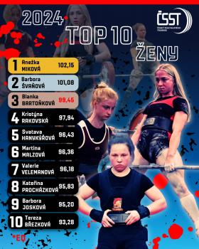 TOP 10 sportovců - 2024