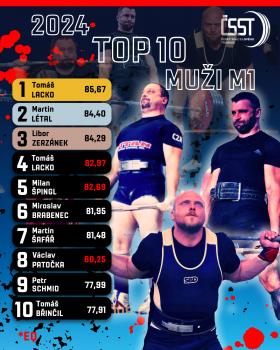 TOP 10 sportovců - 2024