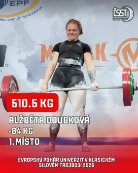 Evropský pohár univerzit v klasickém silovém trojboji 2026 - výsledky