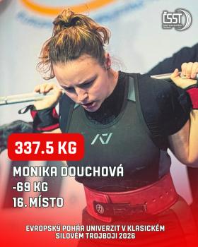 Evropský pohár univerzit v klasickém silovém trojboji 2026 - výsledky