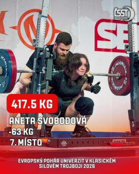 Evropský pohár univerzit v klasickém silovém trojboji 2026 - výsledky