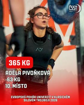 Evropský pohár univerzit v klasickém silovém trojboji 2026 - výsledky