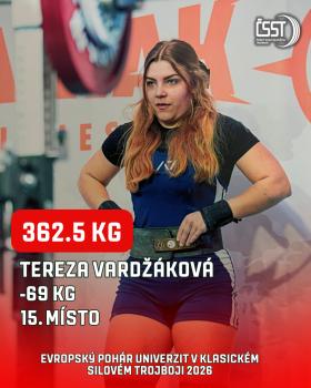 Evropský pohár univerzit v klasickém silovém trojboji 2026 - výsledky