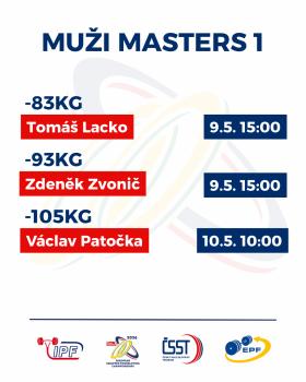 Mistrovství Evropy mužů, žen, juniorů, mladších juniorů a masters v silovém trojboji EQ 2026 - harmonogram