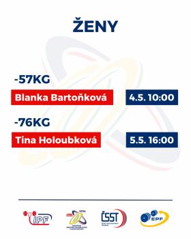 Mistrovství Evropy mužů, žen, juniorů, mladších juniorů a masters v silovém trojboji EQ 2026 - harmonogram
