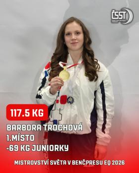 Mistrovství světa v benčpresu a klasickém benčpresu 2026 - výsledky, fotogalerie