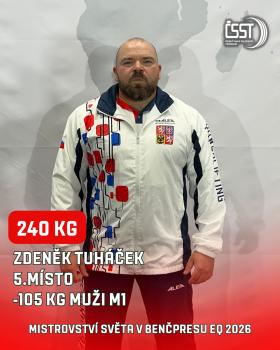 Mistrovství světa v benčpresu a klasickém benčpresu 2026 - výsledky, fotogalerie