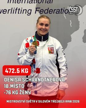 Mistrovství světa mužů a žen v klasickém silovém trojboji 2026 - výsledky