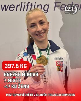 Mistrovství světa mužů a žen v klasickém silovém trojboji 2026 - výsledky