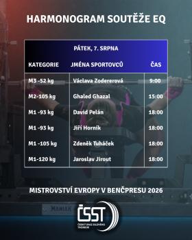 Mistrovství Evropy v benčpresu 2026 - pozvánka