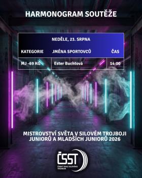 Mistrovství světa juniorů a mladších juniorů v silovém trojboji 2026 - pozvánka