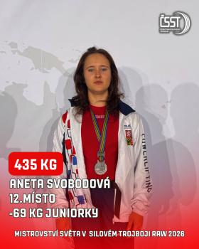 Mistrovství světa juniorů a mladších juniorů v silovém trojboji 2026 - výsledky