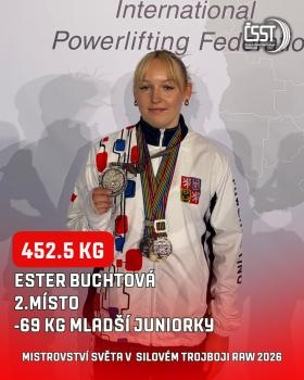 Mistrovství světa juniorů a mladších juniorů v silovém trojboji 2026 - výsledky