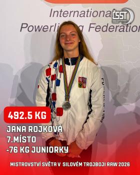 Mistrovství světa juniorů a mladších juniorů v silovém trojboji 2026 - výsledky