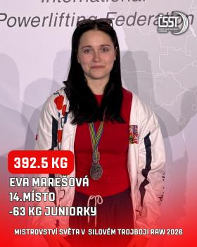 Mistrovství světa juniorů a mladších juniorů v silovém trojboji 2026 - výsledky