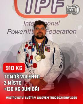 Mistrovství světa juniorů a mladších juniorů v silovém trojboji 2026 - výsledky